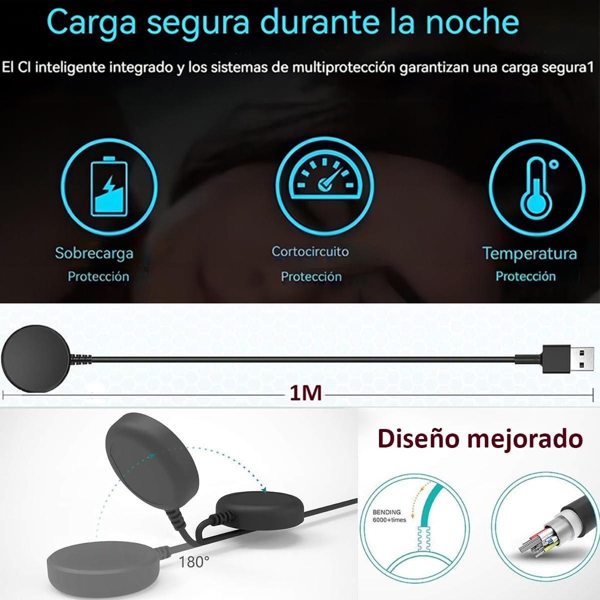 USTIYA Cargador para Samsung Galaxy Watch 8/7/FE/6/Classic/Ultra/Watch 5/5 Pro/4/3/Active/Active2 (SM-R880/SM-R890/SM-R900/SM-R910/SM-R920) Adaptador de USB