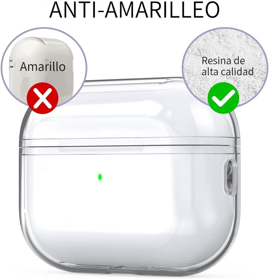 USTIYA Funda para AirPods Pro 2 generación 2022 Case (Segunda generación) Cover Airpods Pro 2 de USB c 2023 Carcasa TPU Espesamiento (Transparente L + Pen Pegatinas)